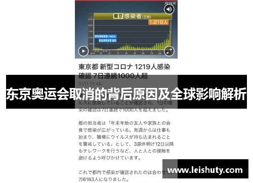 东京奥运会取消的背后原因及全球影响解析